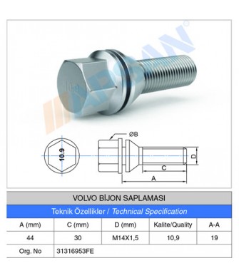 VOLVO BİJON SAPLAMASI VOLVO BİJON SAPLAMASI