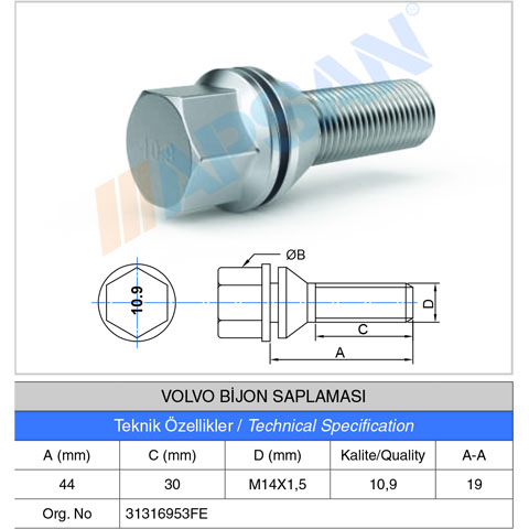 VOLVO BİJON SAPLAMASI